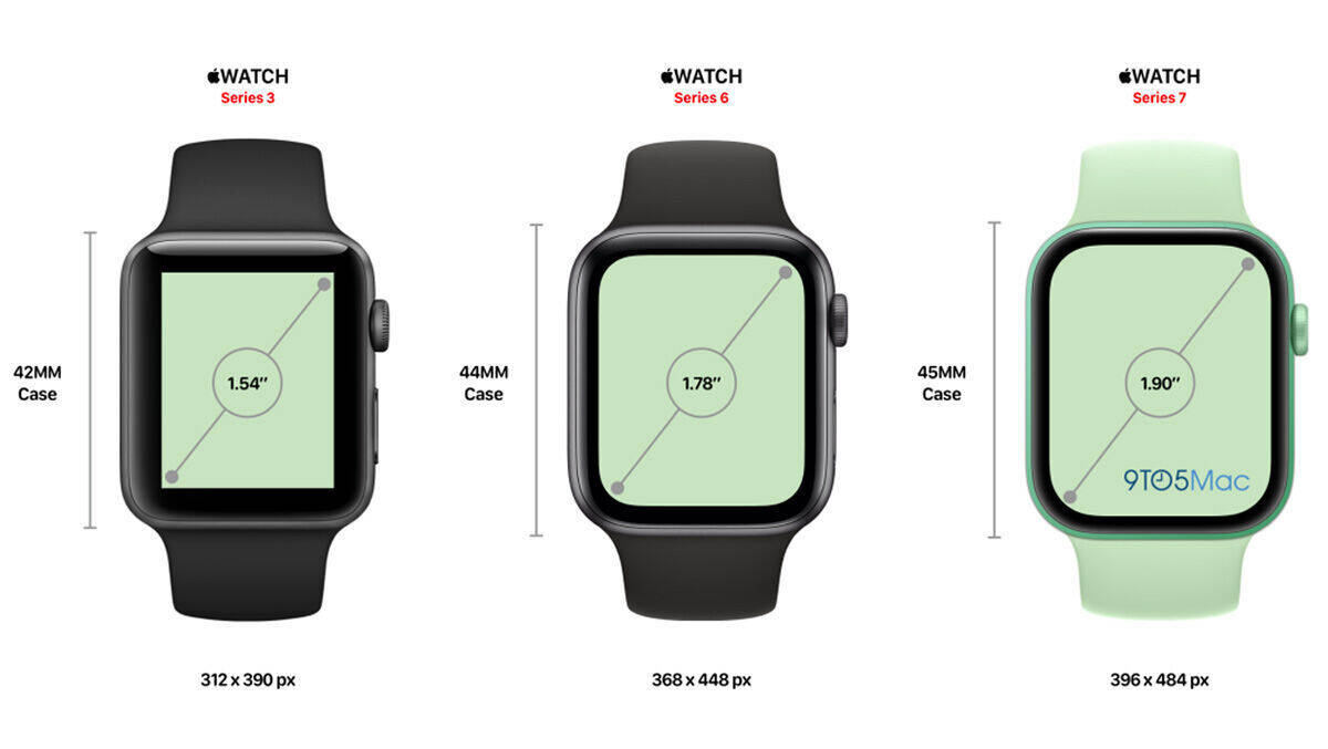 Generationen-Vergleich: Die drei Größen der Apple Watch von 2015 bis 2021.