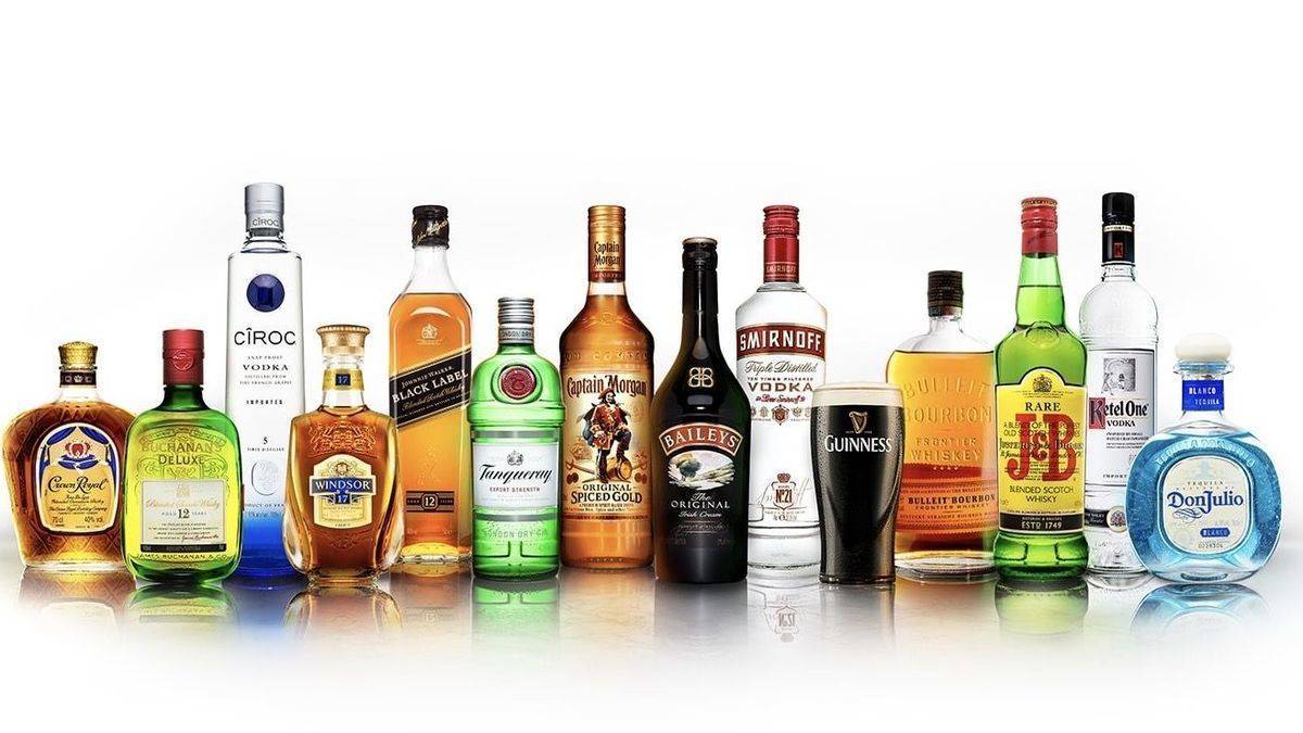 Diageo ist mit seinen Spirituosen-Marken in über 180 Ländern vertreten.