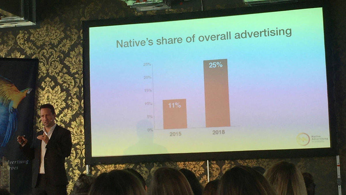 2018 soll der Native-Anteil am gesamten Werbemarkt bereits bei 25 Prozent liegen, so die Vorhersage von Jesper Laursen.